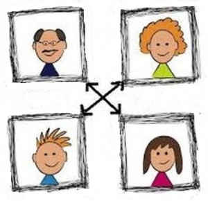 Handwriting and Personality: Oedipus Complex in writing