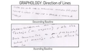 Direction of Lines in handwriting