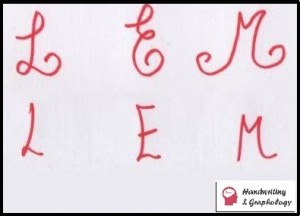 Graphology Basics: Essential strokes and Accesories strokes