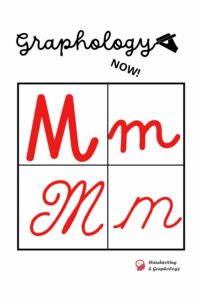 Symbolism of the three Arches of Letter "m"