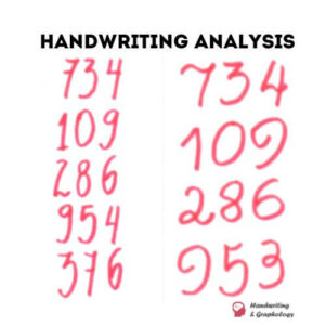 Graphology of Numbers: Dimension/Size
