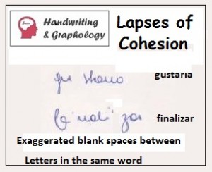 Analyzing Handwriting: Lapses of cohesion