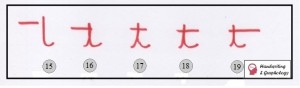 Graphology Letter T: Handwriting Analysis letter t