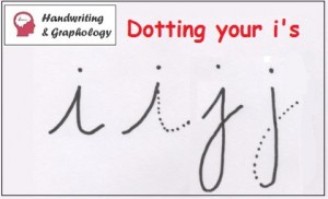Letter i in Handwriting Analysis: Graphology Letter i lowercase