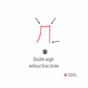 Graphology Letter “r”