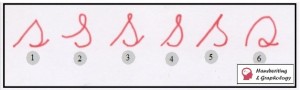 Handwriting Analysis Letter s