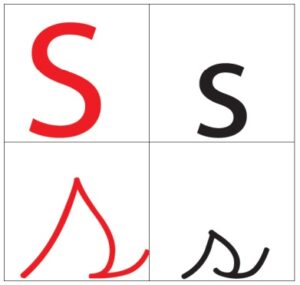 Handwriting Analysis letter s