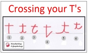 Handwriting Analysis Letter T
