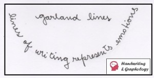 Graphology Handwriting Analysis: Baseline direction