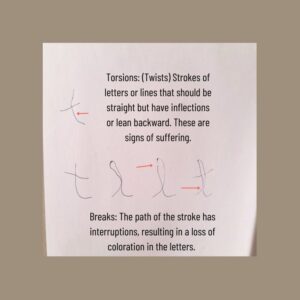 Regression in Handwriting with examples