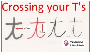 Handwriting Analysis Letter T