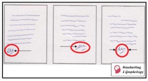Handwriting Analisis Signature and Graphology: Placement of signature