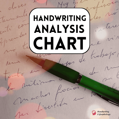 Graphology Chart