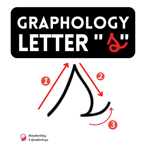 Handwriting Analysis letter ss