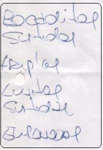 Relief in Graphology